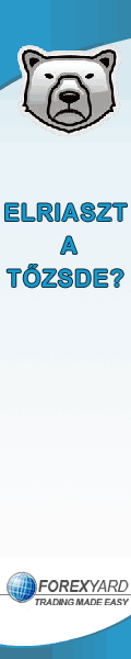 Forexyard